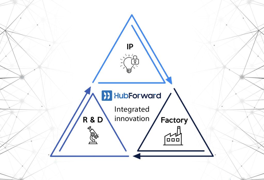 Empowering High-Tech Innovators to Build Better Products, Faster